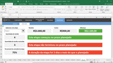 Load image into Gallery viewer, Planilha de Gerenciamento de Projetos em Excel 4.0
