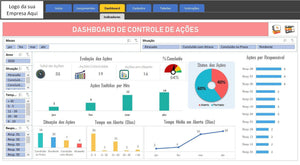 Pacote de Planilhas de Gestão de Segurança do Trabalho II