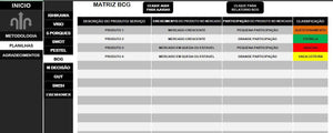 Planilha com 10 Ferramentas para Tomada de Decisões em Excel