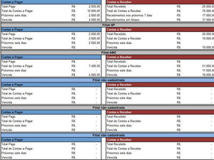 Planilha de Contas a Pagar e Receber Empresarial - Versão 6.0
