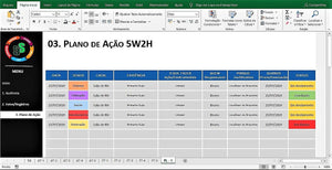 Planilha de Auditoria do Programa 5s em Excel