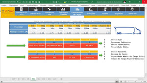 Planilha de Cálculo para Formação do Frete Peso Fracionado em Excel