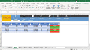 Planilha de Consumo de Água e Energia em Dashboard