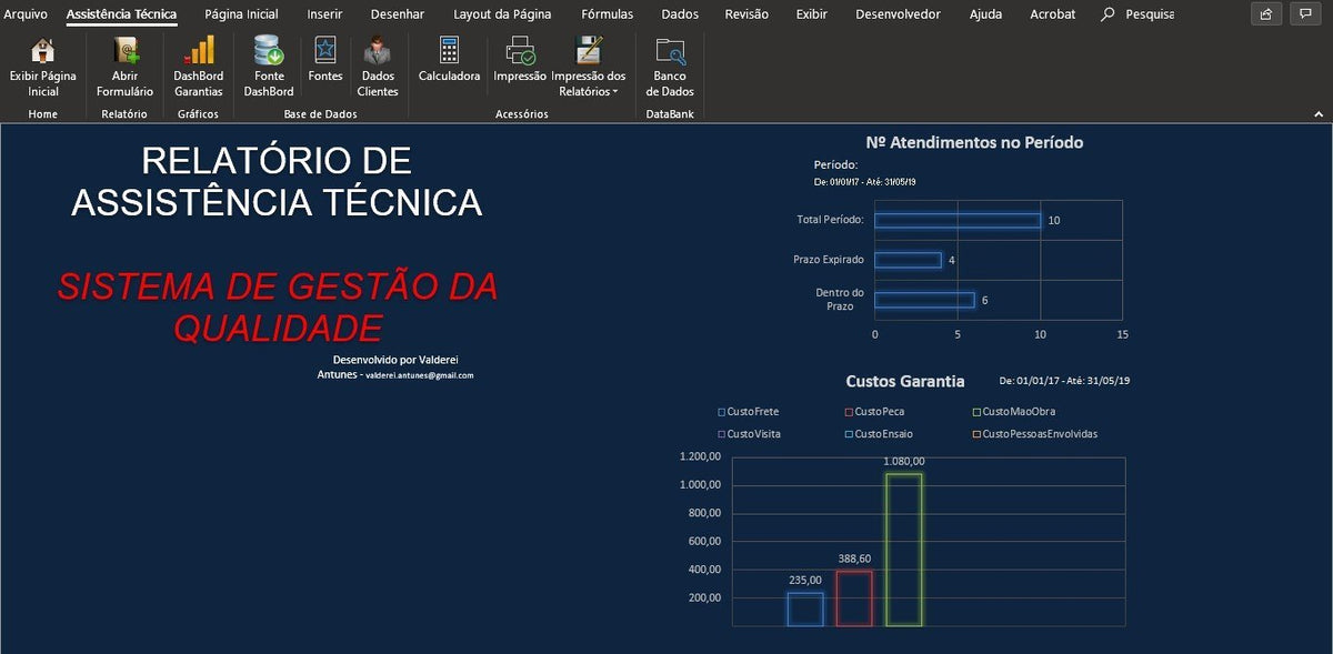 Planilha Controle Atendimento Pós Vendas Assistência Técnica Luzsiavc 9171