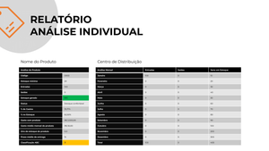 Apresentação de Controle de Estoque em Powerpoint