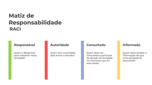 Apresentação de Segurança do Trabalho em Powerpoint