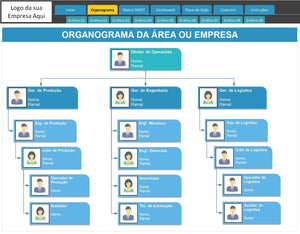 Pacote de Planilhas de Gestão em Excel