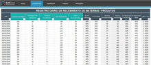 Load image into Gallery viewer, Planilha de Indicadores de Recebimento de Materiais em Excel
