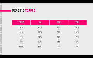 Apresentação em Powerpoint Adora