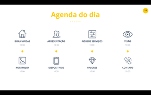 Apresentação Power Point Profissional - PowerView