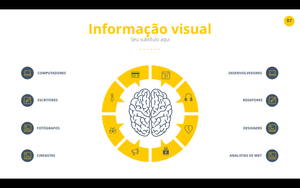 Apresentação Power Point Profissional - PowerView