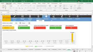 Planilha de Contas a Receber em Dashboard