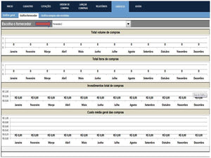 Planilha completa para gestão de compras-Versão 1.0