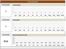 Load image into Gallery viewer, Planilha completa para gestão de compras-Versão 1.0
