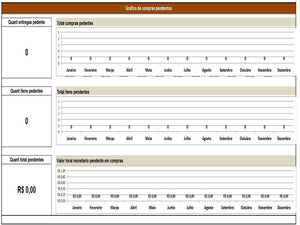 Planilha completa para gestão de compras-Versão 1.0