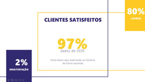 Apresentação de Vendas para Consultores em PowerPoint