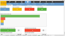 Load image into Gallery viewer, Planilha de Gestão de Garantias do Cliente em Dashboard
