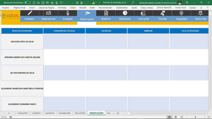 Planilha Avaliação de Desempenho por Competências em Dashboard