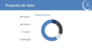 Apresentação para Desenvolvimento de Projetos em PowerPoint