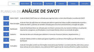 Planilha de Análise SWOT em Excel