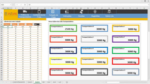 Planilha de Conferência e Cotação de Fretes Transportadora em Dashboard