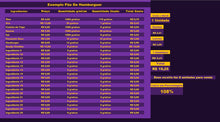 Load image into Gallery viewer, Planilha com Calculador de Preço de Alimentos para Venda em Excel
