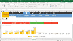 Planilha de Consumo de Água e Energia em Dashboard