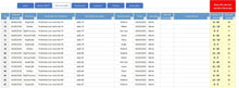 Load image into Gallery viewer, Planilha de Análise SWOT em Excel
