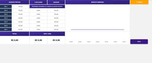 Load image into Gallery viewer, Planilha para Gestão de Banca - Opções Binárias
