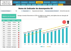 Pacote de Planilhas de Gestão de Segurança do Trabalho II