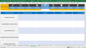 Planilha de Controle Completo de Avaliação de Desempenho em Dashboard