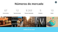 Load image into Gallery viewer, Apresentação Análise SWOT em Powerpoint Fácil

