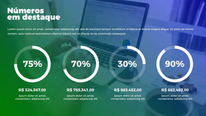 Apresentação Dashboard de Indicadores em Powerpoint