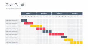 Apresentação com Gráficos de Gantt - GraffiGantt