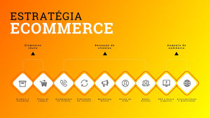 Apresentação Estratégia Ecommerce em Powerpoint