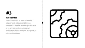 Apresentação de Supply Chain em Powerpoint