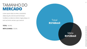 Apresentação de Plano de Negócios em Powerpoint - Go Fast