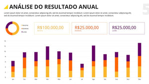 Apresentação de Gráficos Financeiros em Powerpoint – FinGraph