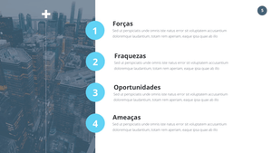 Apresentação Análise SWOT em Powerpoint Fácil