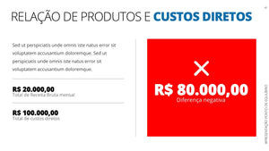 Apresentação de Ponto de Equilíbrio em Powerpoint - Go Fast