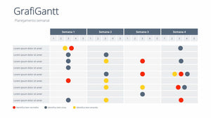 Apresentação com Gráficos de Gantt - GraffiGantt