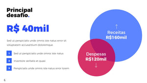 Apresentação de Resultados Financeiros em Powerpoint - Go Finance