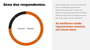 Apresentação de Pesquisa de Mercado em Powerpoint