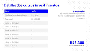 Apresentação de Estudo de Viabilidade Econômica e Financeira em Powerpoint