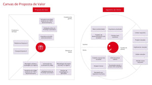 Apresentação de Plano de Negócios em Powerpoint