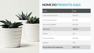 Apresentação de Precificação de Produtos em Powerpoint