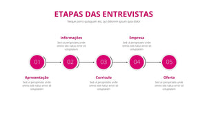 Apresentação de Processo de Recrutamento em Powerpoint