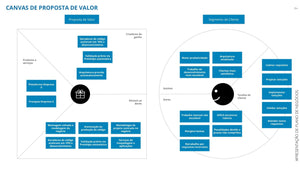 Apresentação de Plano de Negócios em Powerpoint - Go Fast