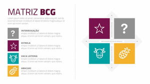 Apresentação Matriz BCG em Powerpoint