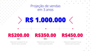 Apresentação de Estudo de Viabilidade Econômica e Financeira em Powerpoint